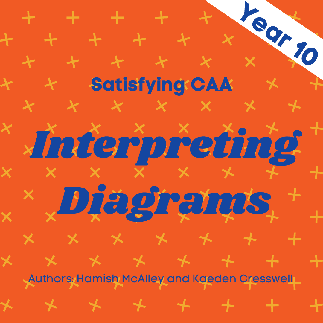 Satisfying CAA - Interpreting Diagrams - Year 10 - 5 modules with 5 assessment quizzes